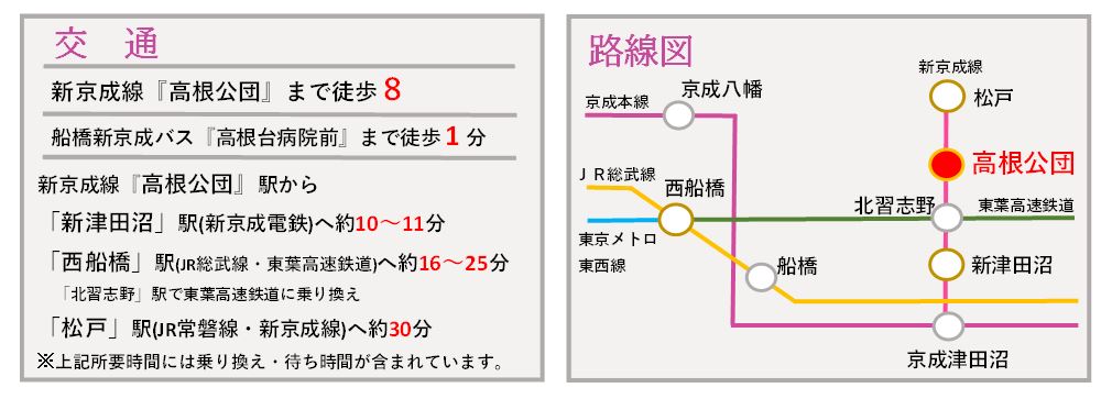 電車アクセス